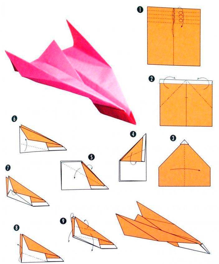 Оригами самолет кукурузник (48 фото) » Идеи поделок и аппликаций своими  руками - Папикпро.КОМ