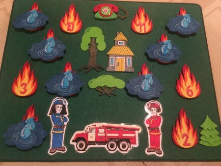 Игры по пожарной безопасности