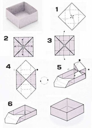 Оригами из бумаги коробочка из листа а4