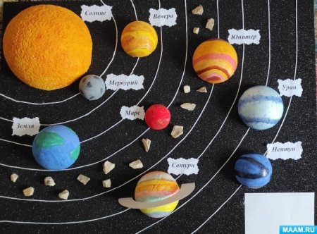 Макет солнечной системы своими руками для детского сада