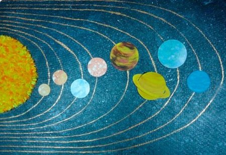 Солнечная система планеты и пластлин
