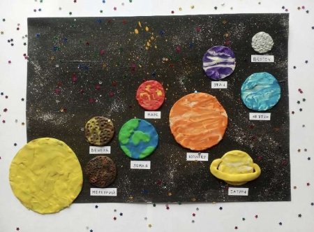Планеты солнечной системы из пластилина